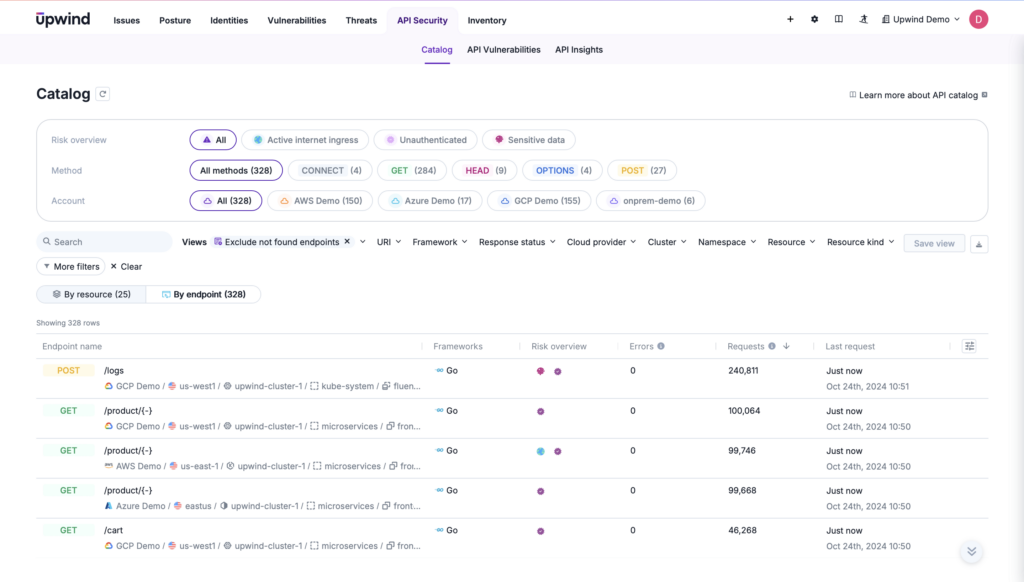 Regardless of protocol, organizations should be able to view all APIs in one place for a bird’s eye view of how their APIs communicate with the internet.